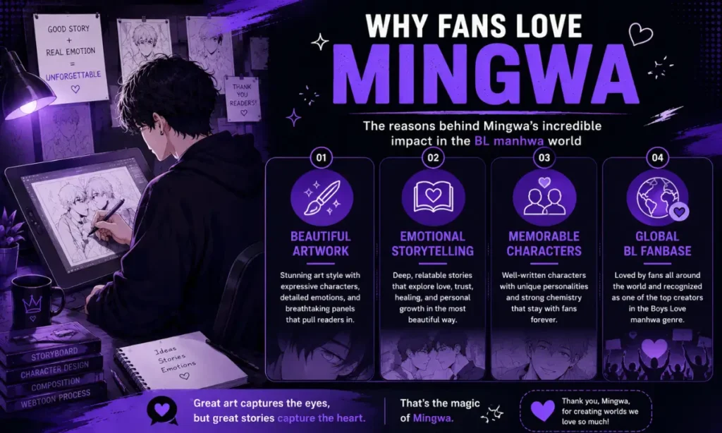 Why Fans Love Mingwa